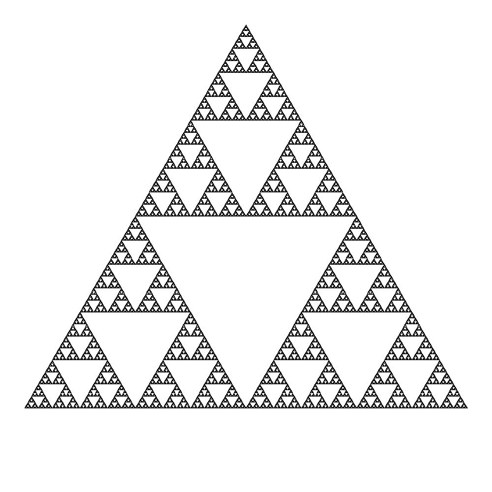 Sierpinski Triangle